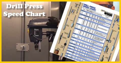 Drill Press Speed Chart - Gotta Go Do It Yourself
