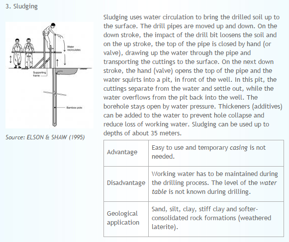 sludging a well